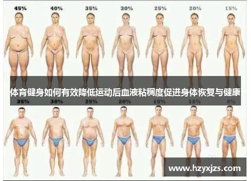 体育健身如何有效降低运动后血液粘稠度促进身体恢复与健康