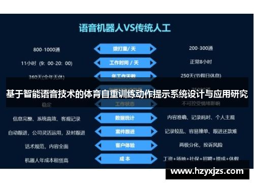 基于智能语音技术的体育自重训练动作提示系统设计与应用研究