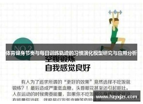 体育健身节奏与每日训练轨迹的习惯演化模型研究与应用分析