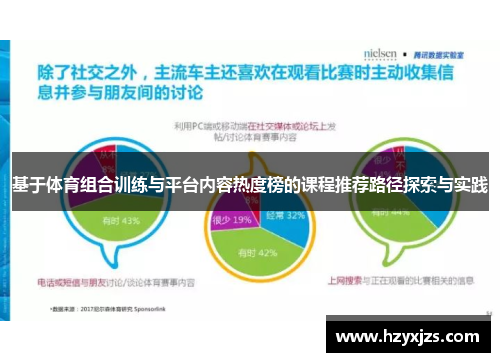 基于体育组合训练与平台内容热度榜的课程推荐路径探索与实践