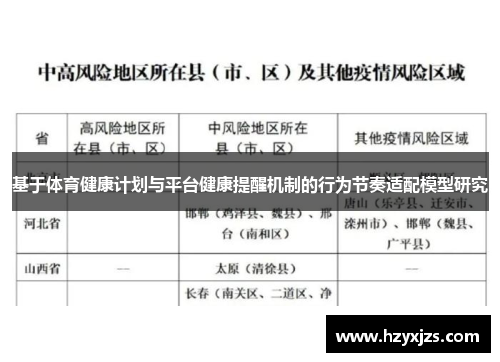 基于体育健康计划与平台健康提醒机制的行为节奏适配模型研究