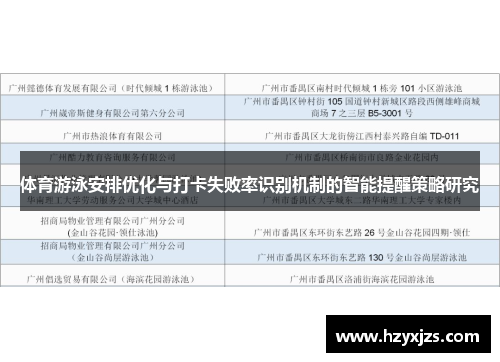 体育游泳安排优化与打卡失败率识别机制的智能提醒策略研究