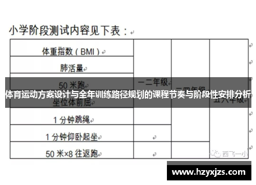 体育运动方案设计与全年训练路径规划的课程节奏与阶段性安排分析