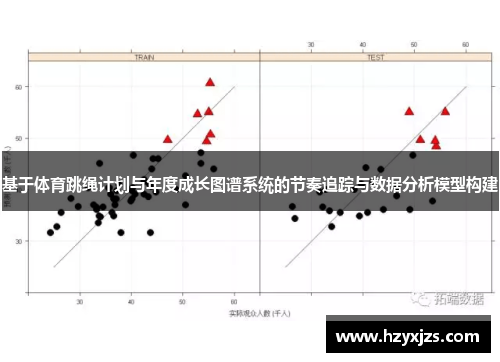 基于体育跳绳计划与年度成长图谱系统的节奏追踪与数据分析模型构建