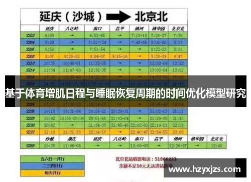 基于体育增肌日程与睡眠恢复周期的时间优化模型研究
