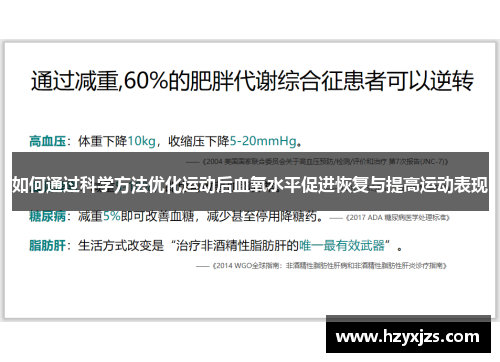 如何通过科学方法优化运动后血氧水平促进恢复与提高运动表现