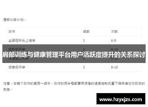 肩部训练与健康管理平台用户活跃度提升的关系探讨